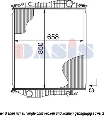 AKS DASIS Radiaator,mootorijahutus 460003N